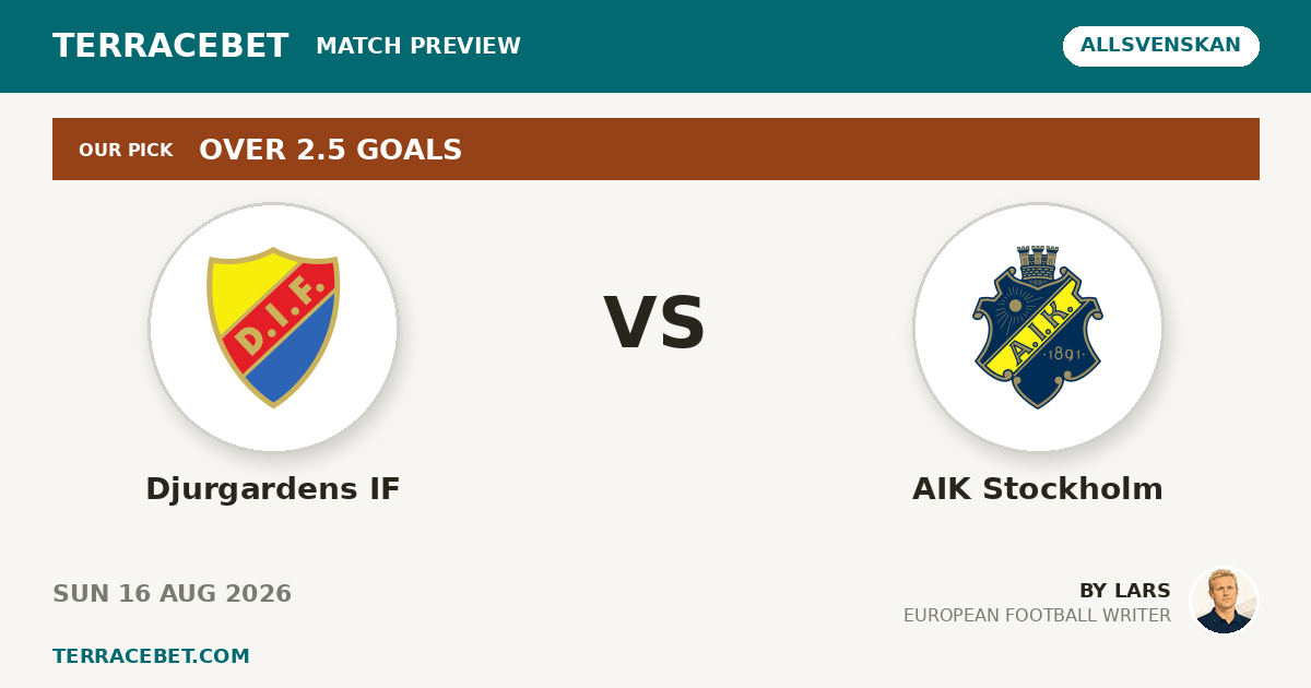 Djurgardens IF vs AIK Stockholm preview by Lars for TerraceBet