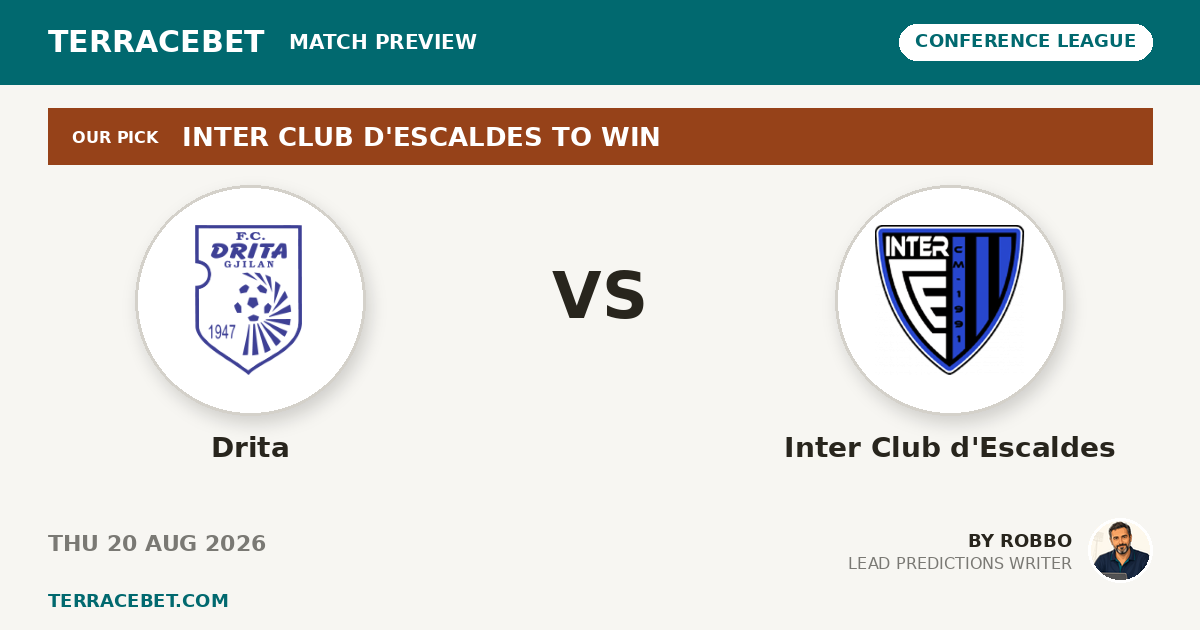 Drita vs Inter Club d'Escaldes preview by Robbo for TerraceBet