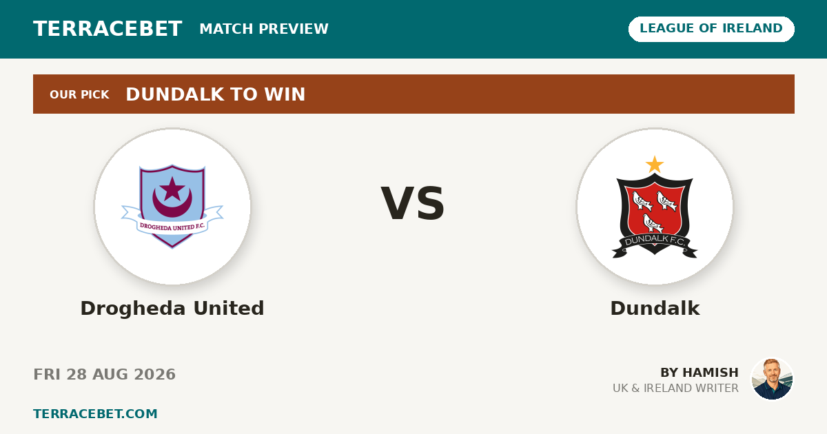 Drogheda United vs Dundalk preview by Hamish for TerraceBet