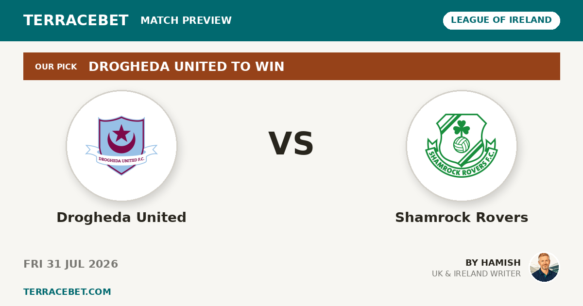 Drogheda United vs Shamrock Rovers preview by Hamish for TerraceBet