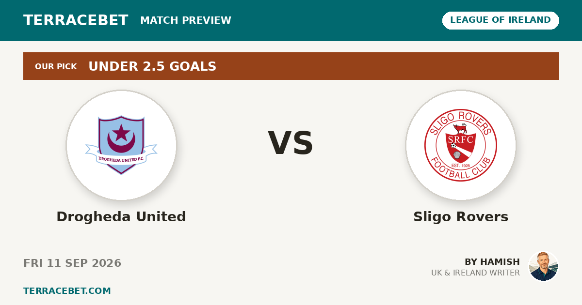 Drogheda United vs Sligo Rovers preview by Hamish for TerraceBet