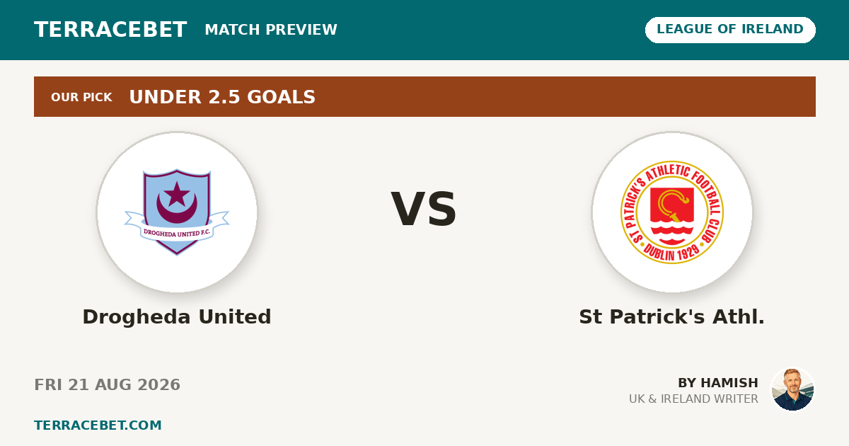 Drogheda United vs St Patrick's Athl. preview by Hamish for TerraceBet