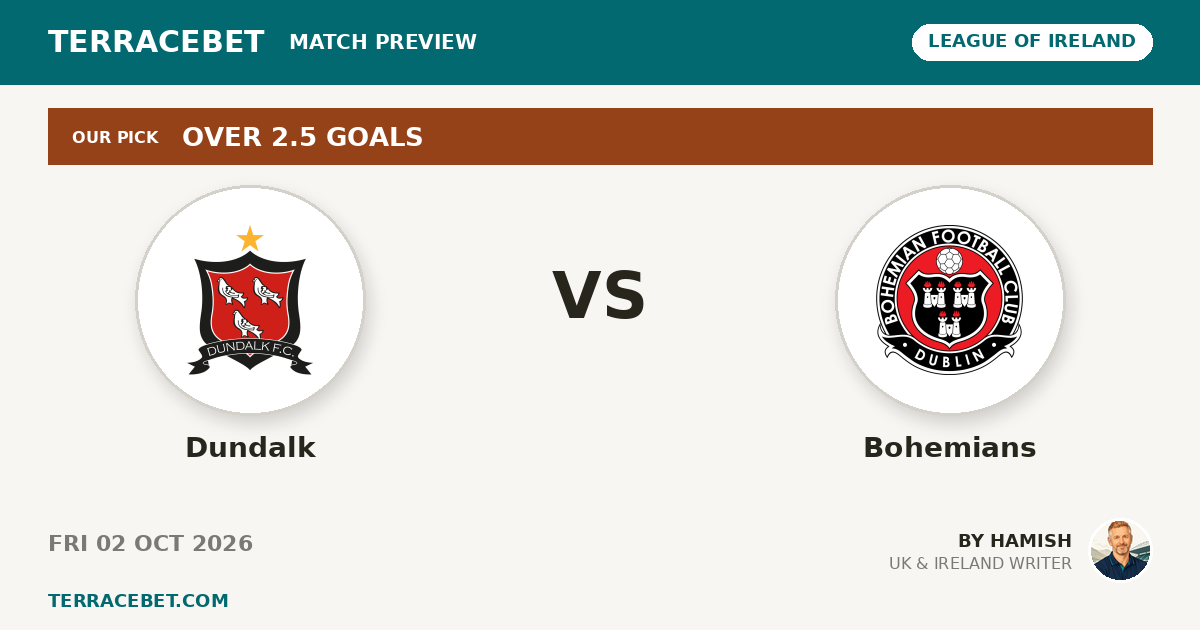 Dundalk vs Bohemians preview by Hamish for TerraceBet