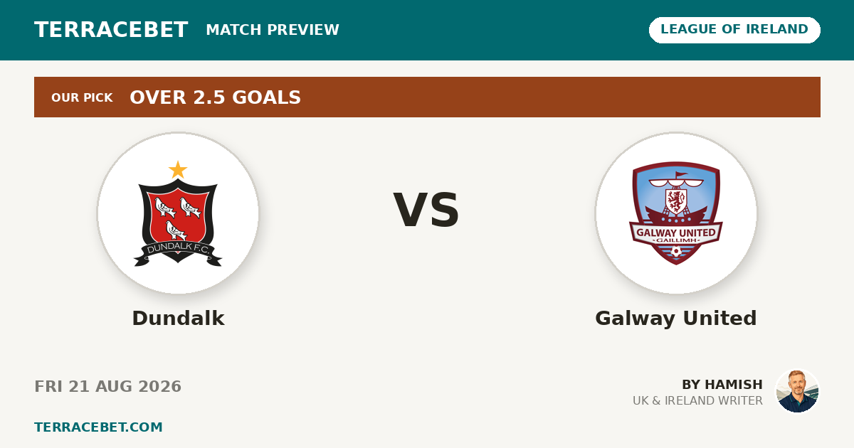 Dundalk vs Galway United preview by Hamish for TerraceBet