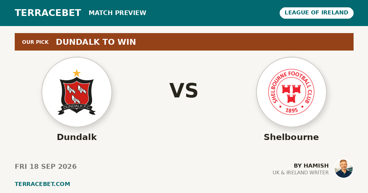 Dundalk vs Shelbourne preview by Hamish for TerraceBet