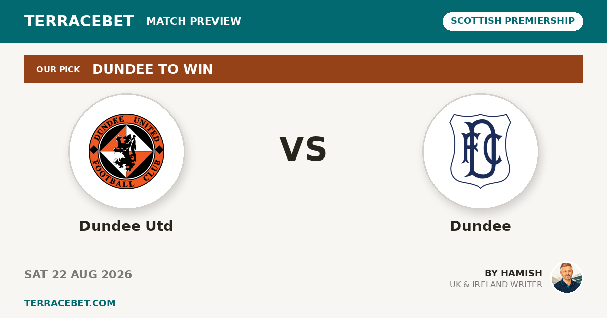 Dundee Utd vs Dundee preview by Hamish for TerraceBet