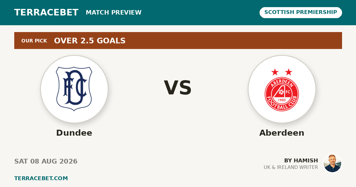 Dundee vs Aberdeen preview by Hamish for TerraceBet