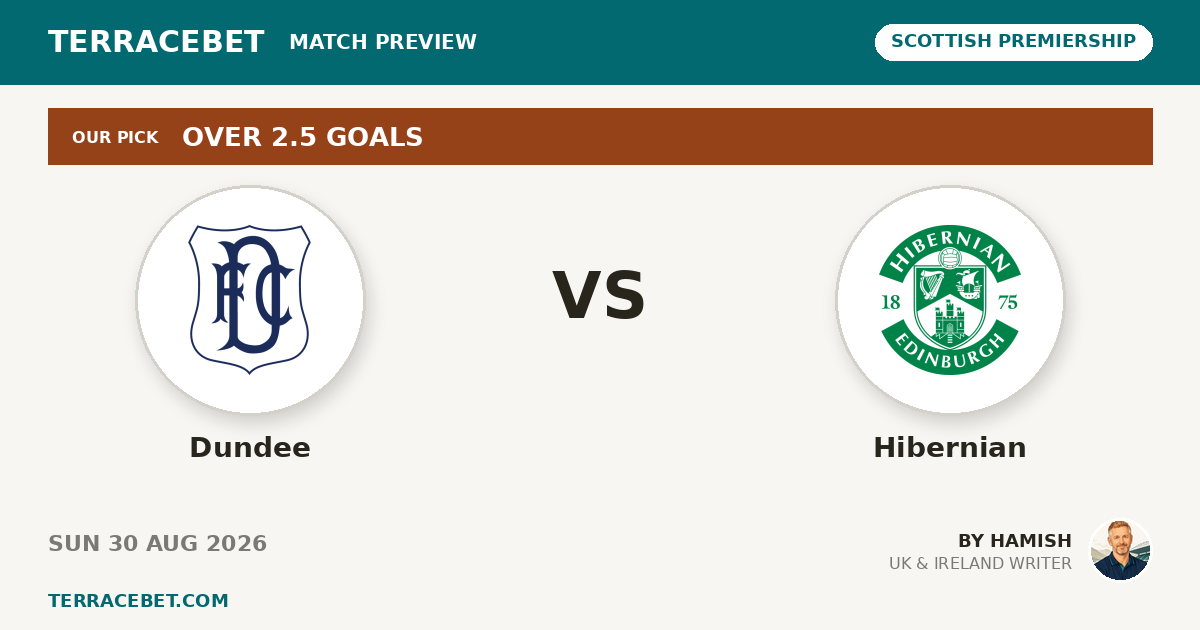 Dundee vs Hibernian preview by Hamish for TerraceBet