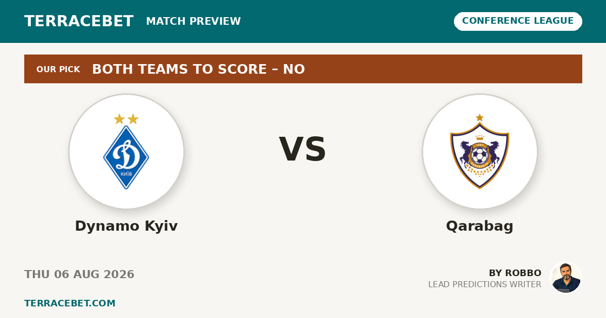 Dynamo Kyiv vs Qarabag preview by Robbo for TerraceBet