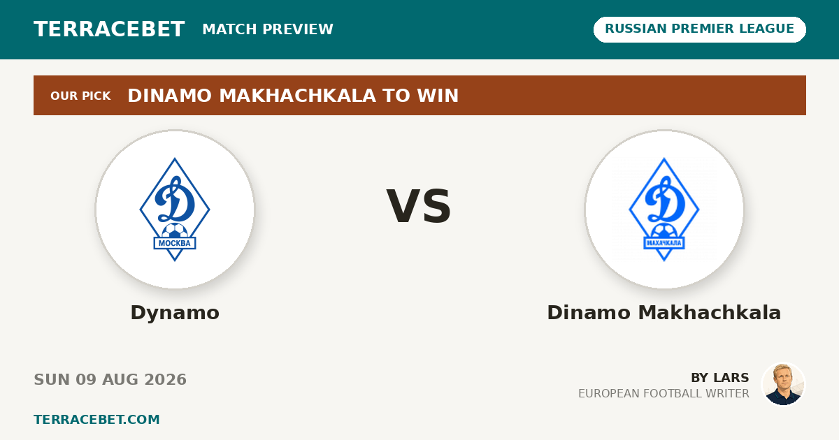 Dynamo vs Dinamo Makhachkala preview by Lars for TerraceBet