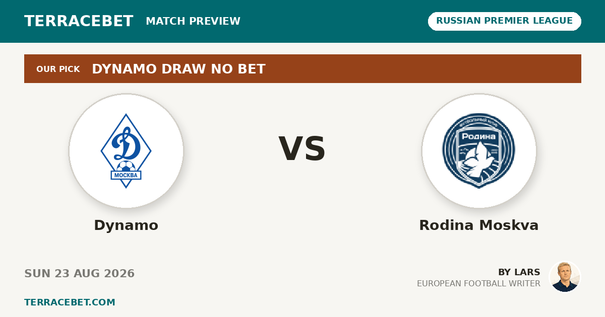Dynamo vs Rodina Moskva preview by Lars for TerraceBet