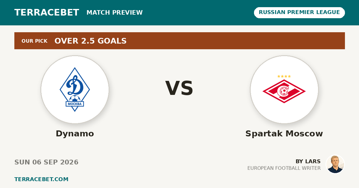 Dynamo vs Spartak Moscow preview by Lars for TerraceBet