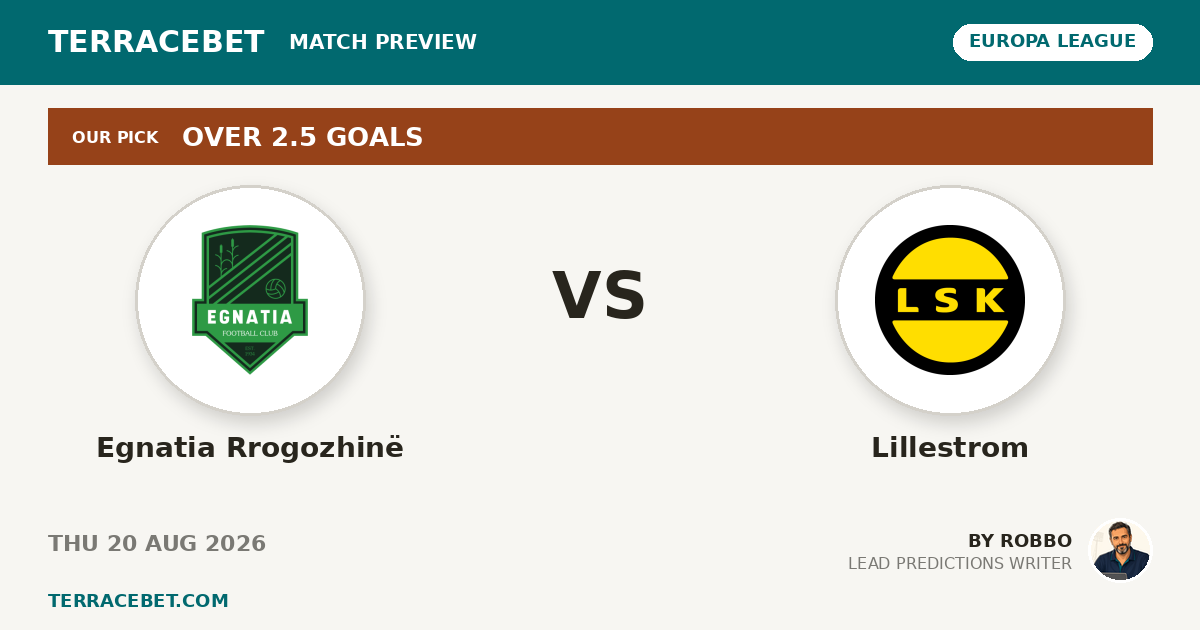 Egnatia Rrogozhinë vs Lillestrom preview by Robbo for TerraceBet