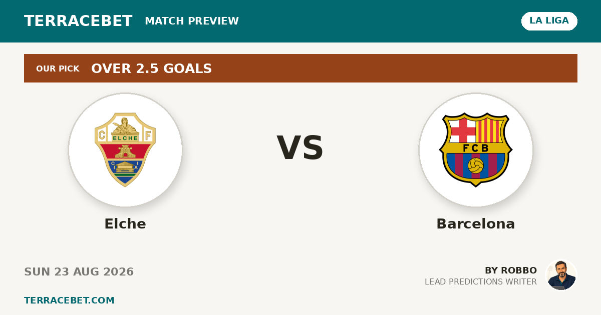 Elche vs Barcelona preview by Robbo for TerraceBet