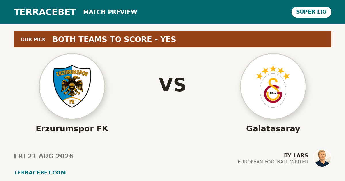 Erzurumspor FK vs Galatasaray preview by Lars for TerraceBet