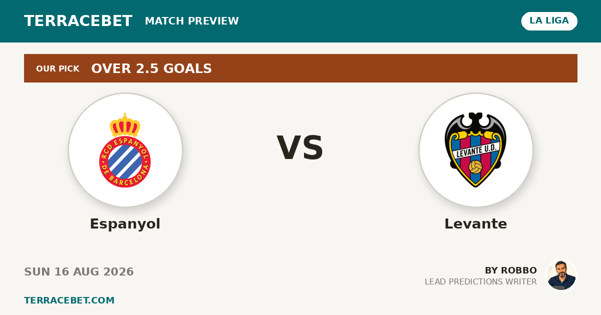Espanyol vs Levante preview by Robbo for TerraceBet