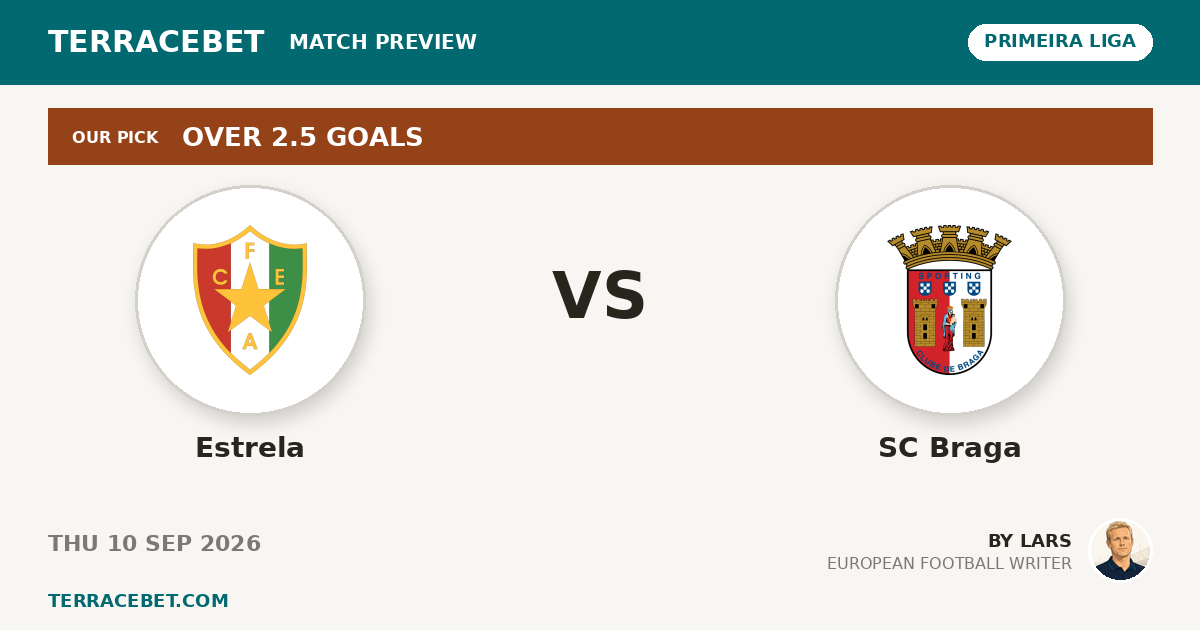 Estrela vs SC Braga preview by Lars for TerraceBet