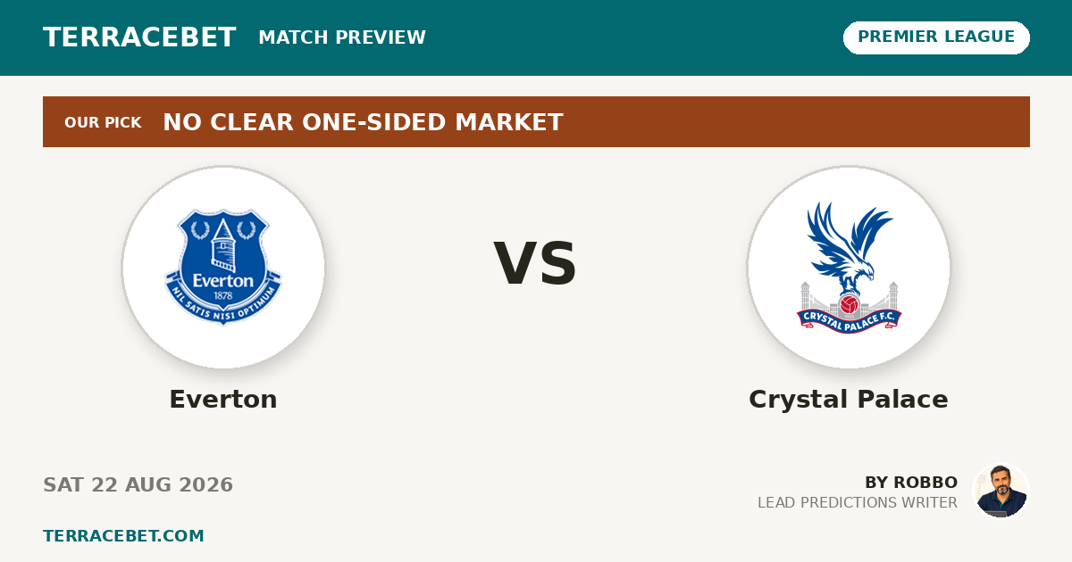 Everton vs Crystal Palace preview by Robbo for TerraceBet