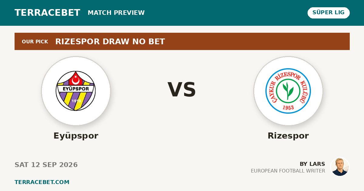 Eyüpspor vs Rizespor preview by Lars for TerraceBet