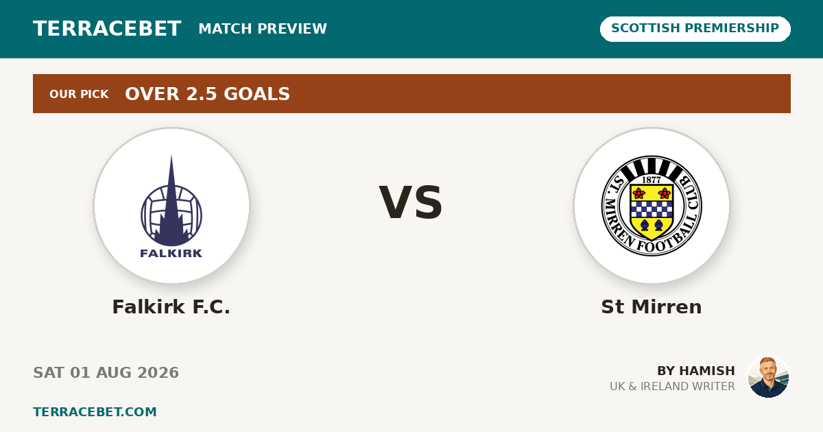 Falkirk F.C. vs St Mirren preview by Hamish for TerraceBet