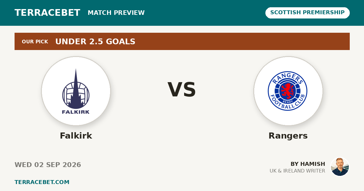 Falkirk vs Rangers preview by Hamish for TerraceBet