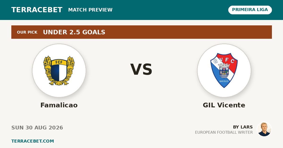 Famalicao vs GIL Vicente preview by Lars for TerraceBet