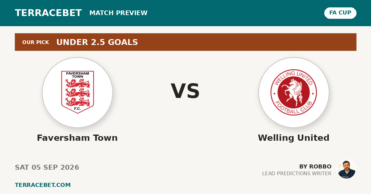 Faversham Town vs Welling United preview by Robbo for TerraceBet