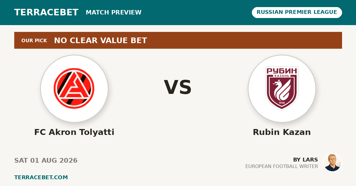 FC Akron Tolyatti vs Rubin Kazan preview by Lars for TerraceBet