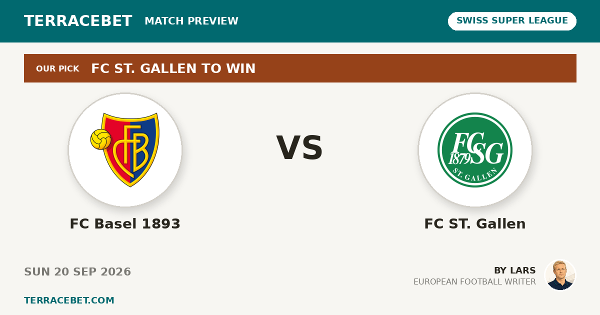 FC Basel 1893 vs FC ST. Gallen preview by Lars for TerraceBet