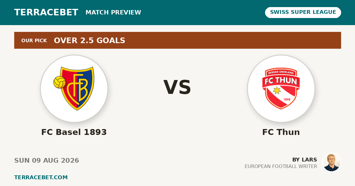 FC Basel 1893 vs FC Thun preview by Lars for TerraceBet