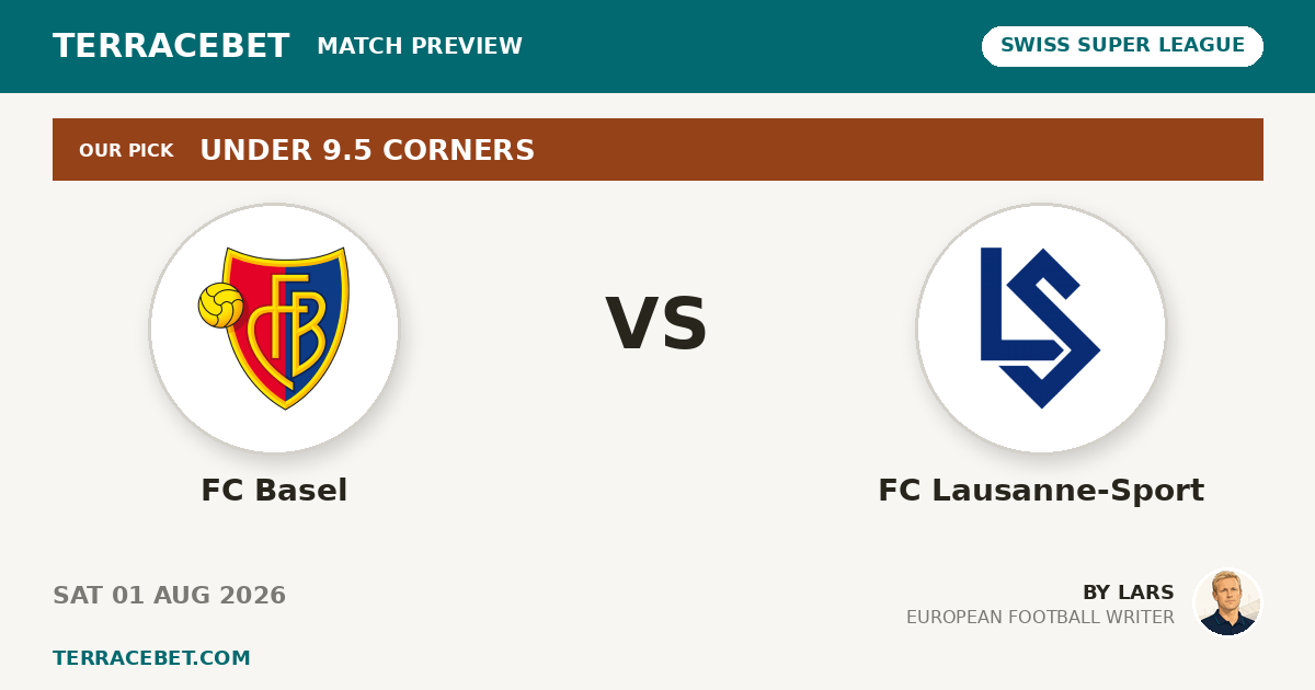FC Basel vs FC Lausanne-Sport preview by Lars for TerraceBet
