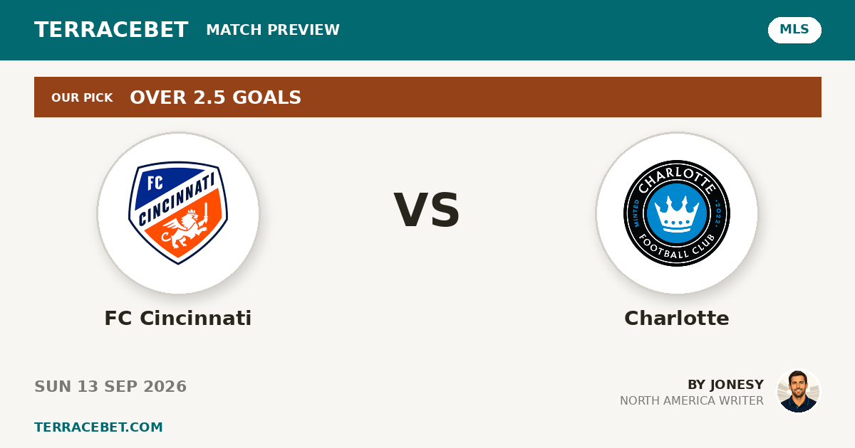 FC Cincinnati vs Charlotte preview by Jonesy for TerraceBet