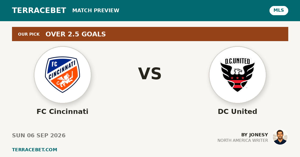 FC Cincinnati vs DC United preview by Jonesy for TerraceBet