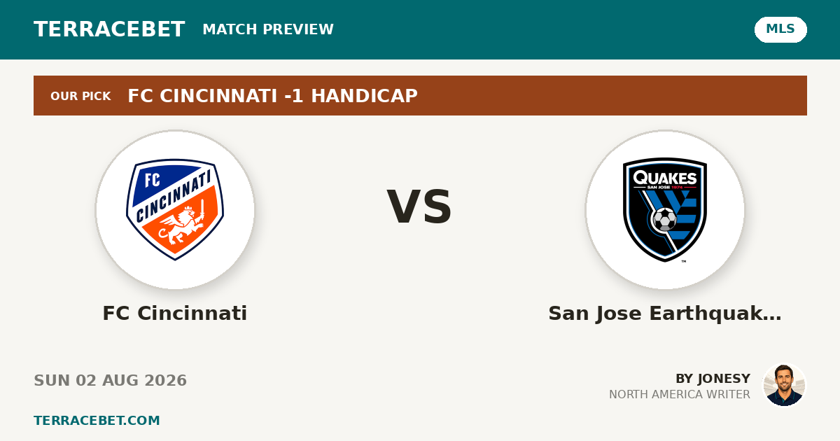FC Cincinnati vs San Jose Earthquakes preview by Jonesy for TerraceBet