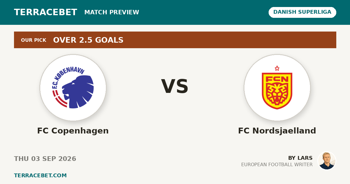 FC Copenhagen vs FC Nordsjaelland preview by Lars for TerraceBet