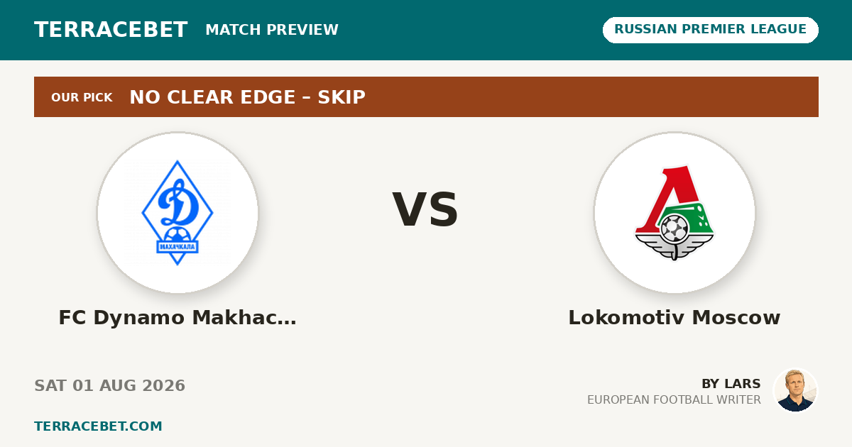 FC Dynamo Makhachkala vs Lokomotiv Moscow preview by Lars for TerraceBet