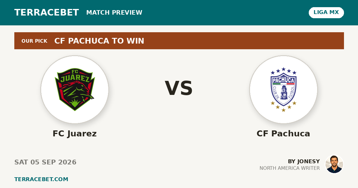 FC Juarez vs CF Pachuca preview by Jonesy for TerraceBet