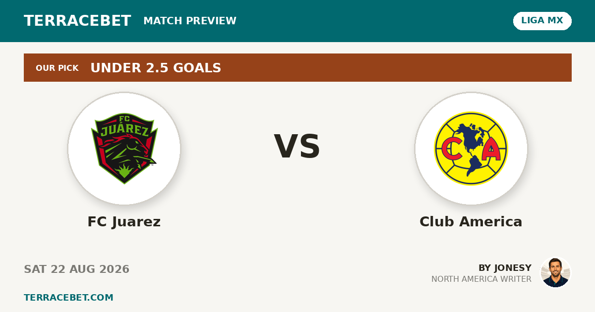 FC Juarez vs Club America preview by Jonesy for TerraceBet