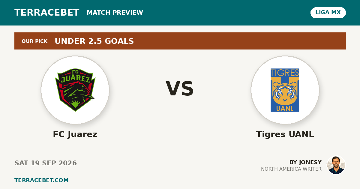 FC Juarez vs Tigres UANL preview by Jonesy for TerraceBet