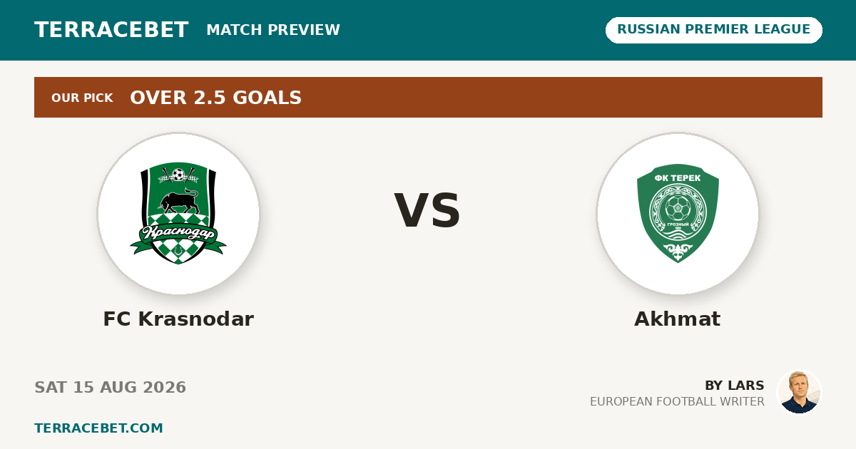 FC Krasnodar vs Akhmat preview by Lars for TerraceBet