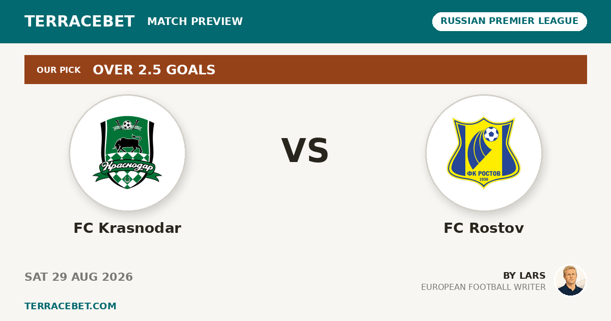FC Krasnodar vs FC Rostov preview by Lars for TerraceBet