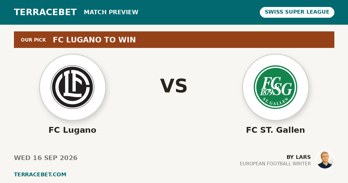 FC Lugano vs FC ST. Gallen preview by Lars for TerraceBet