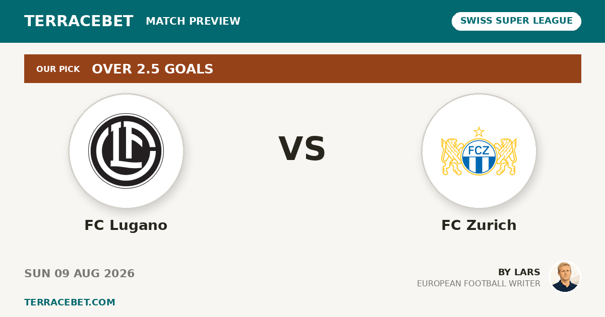 FC Lugano vs FC Zurich preview by Lars for TerraceBet