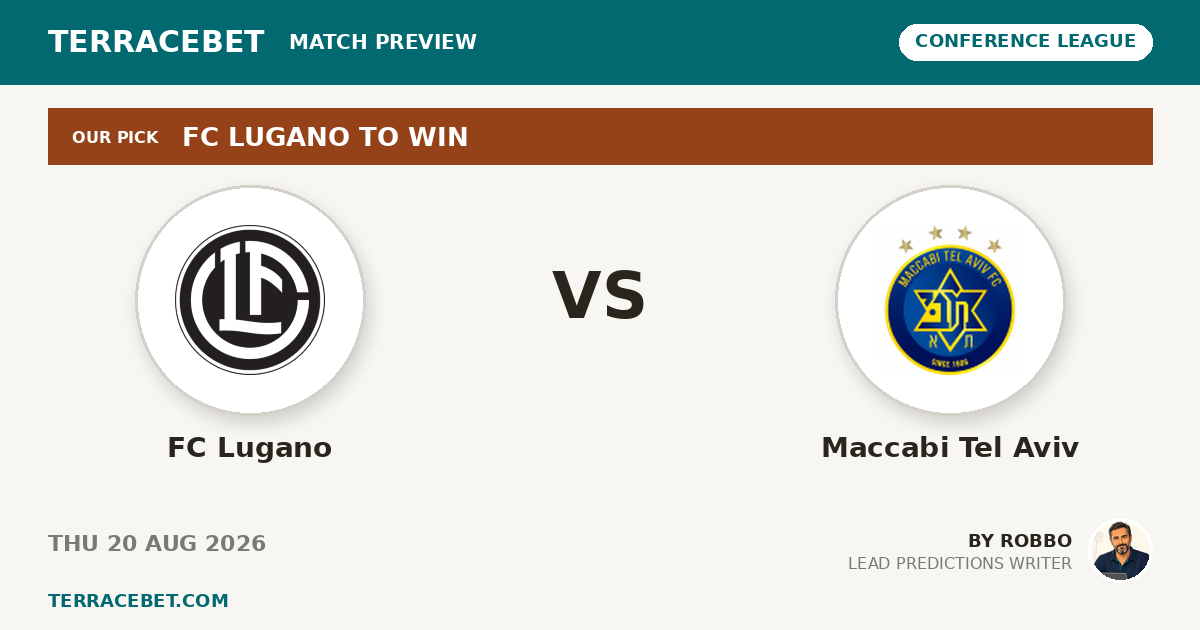 FC Lugano vs Maccabi Tel Aviv preview by Robbo for TerraceBet