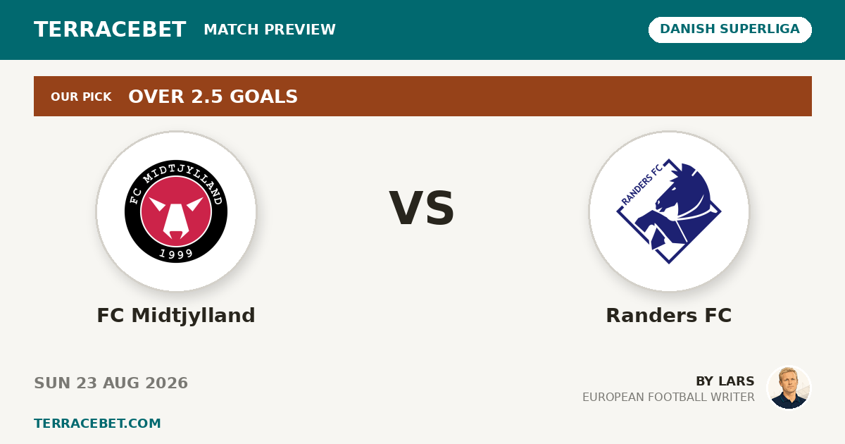 FC Midtjylland vs Randers FC preview by Lars for TerraceBet