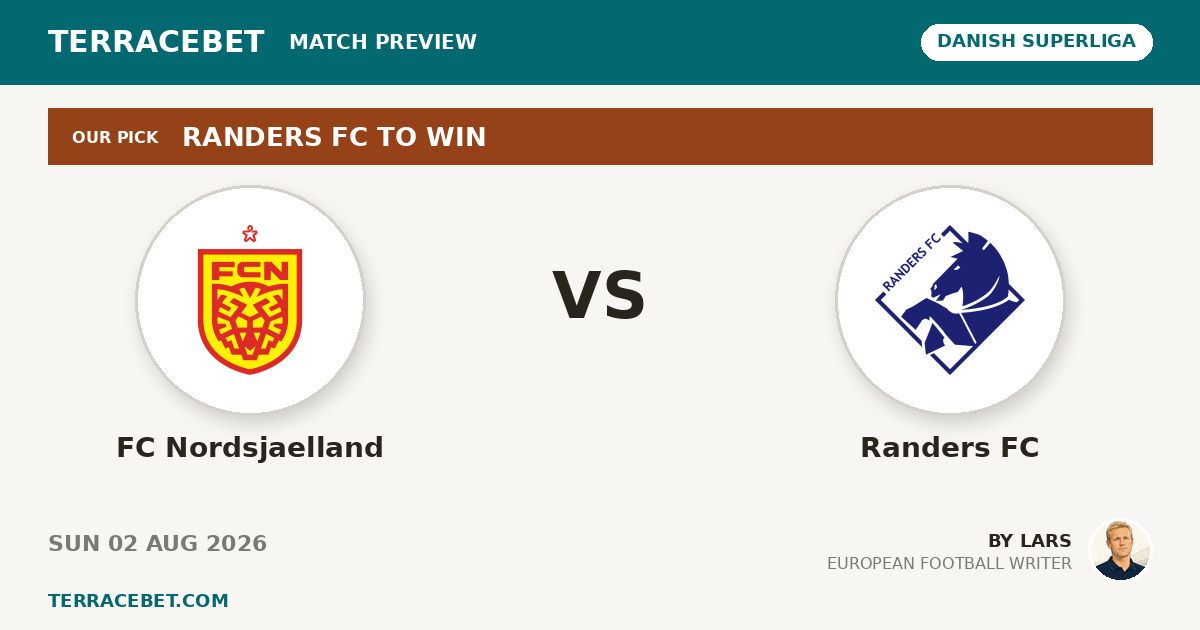 FC Nordsjaelland vs Randers FC preview by Lars for TerraceBet