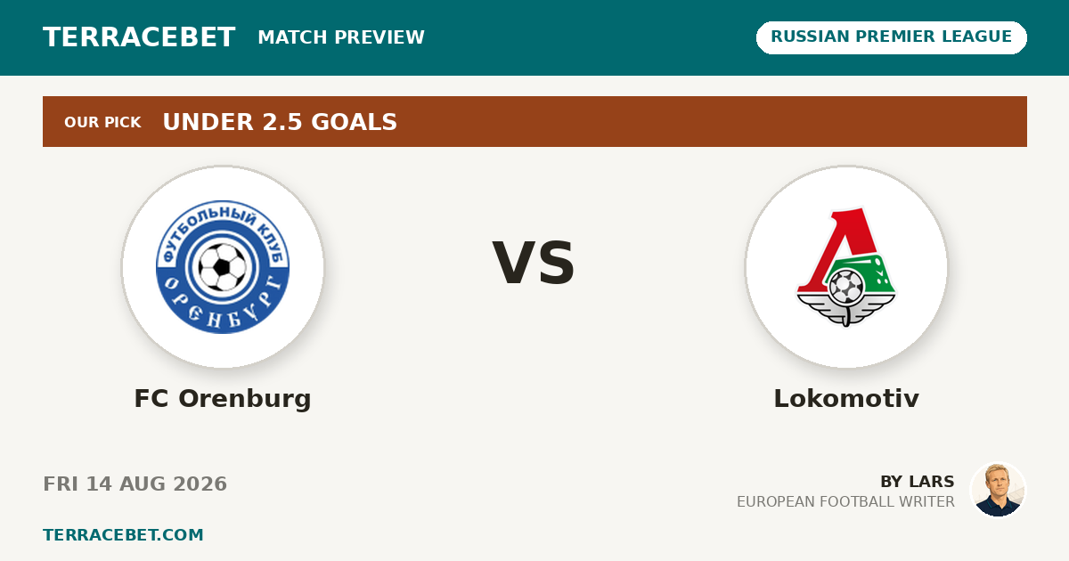 FC Orenburg vs Lokomotiv preview by Lars for TerraceBet