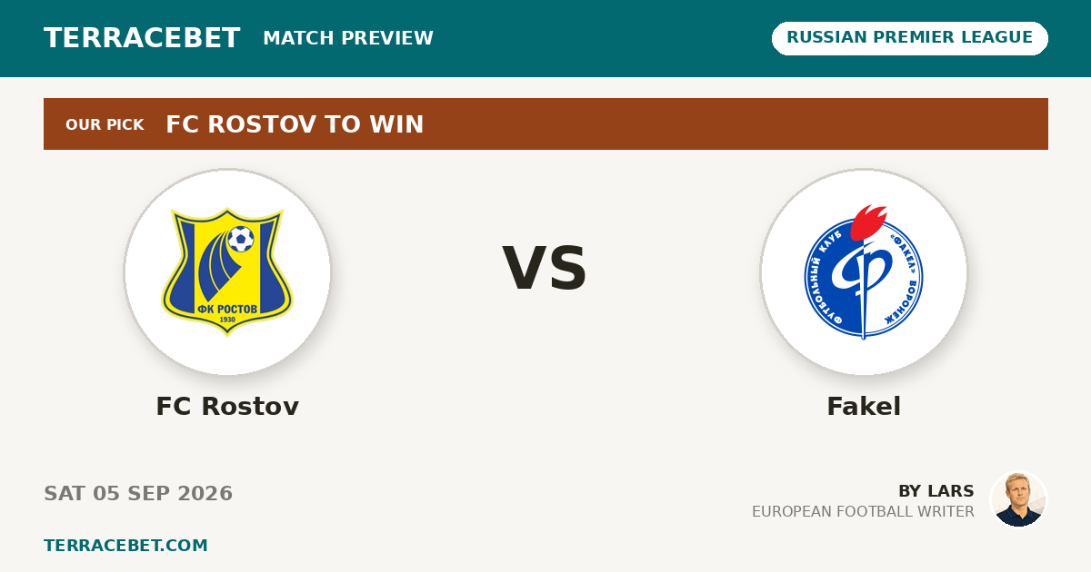FC Rostov vs Fakel preview by Lars for TerraceBet