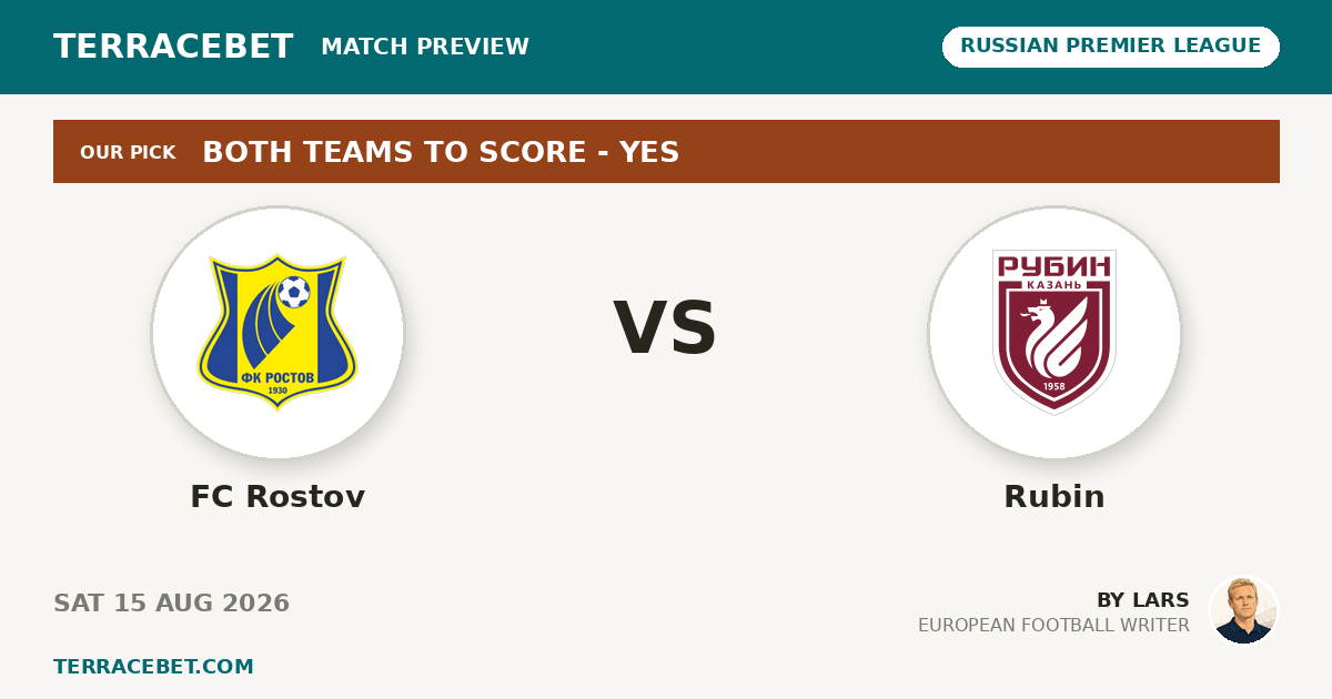 FC Rostov vs Rubin preview by Lars for TerraceBet