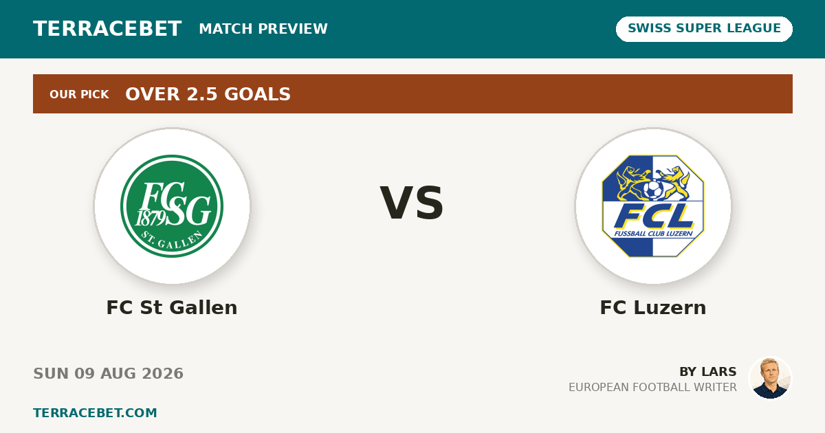 FC St Gallen vs FC Luzern preview by Lars for TerraceBet